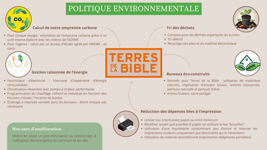 Politique environnementale de l'agence
